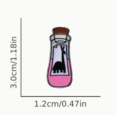 Extract of LLAMA! Pin